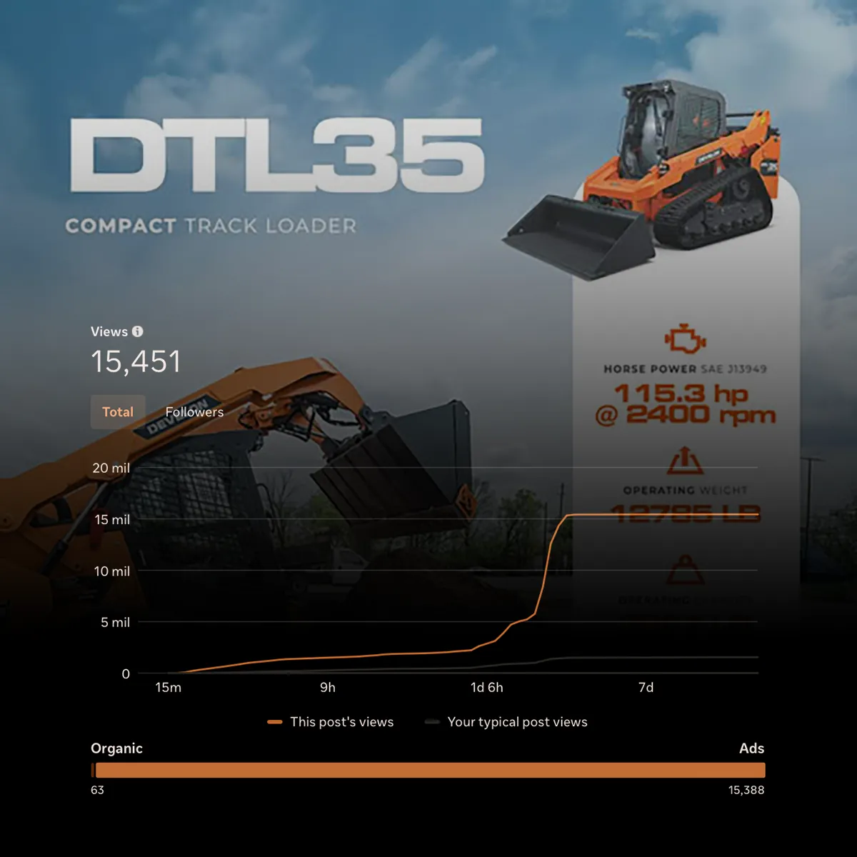 Equipment Pros ads